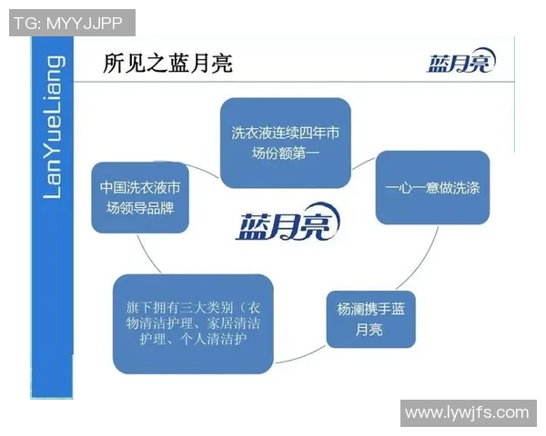 世界杯启示下的反种族主义教育工具包在校园推广的探索与实践